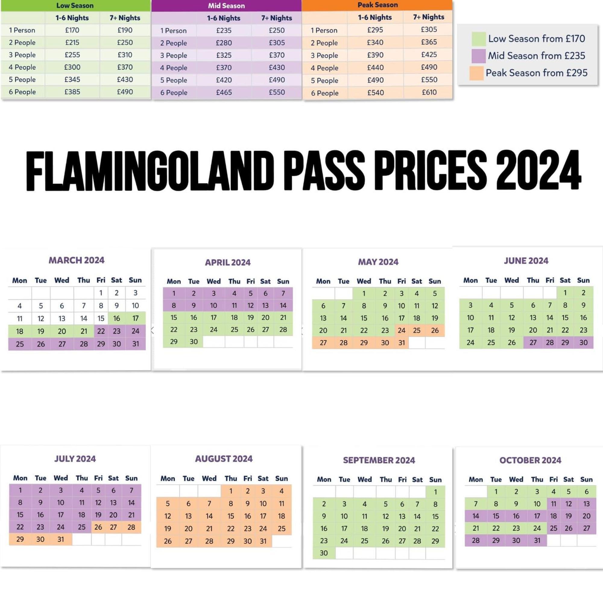 Flossy'S @ Flamingo Land Kirby Misperton 외부 사진